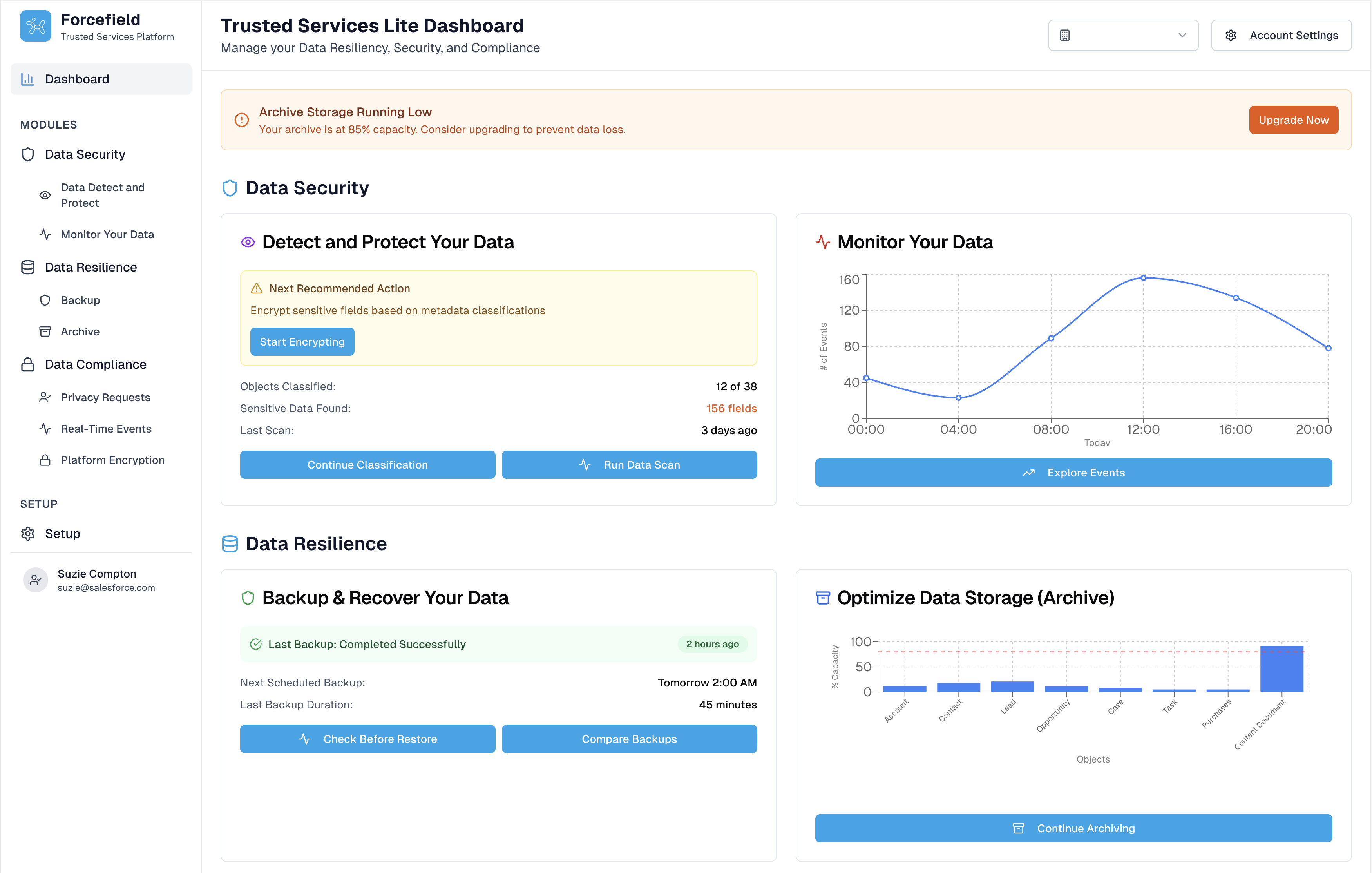 Forcefield Trusted Services Dashboard